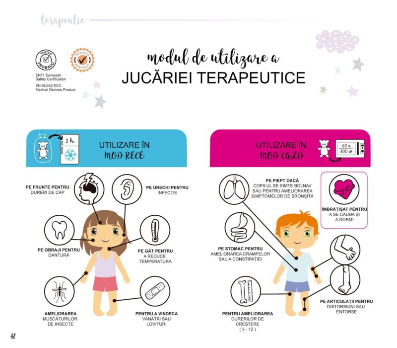 Ursuleți terapeutici Artesavi - imagine 4
